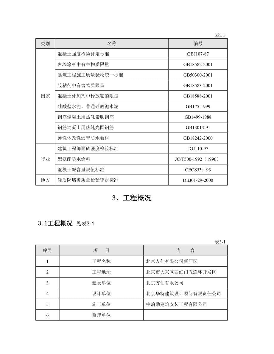 北京方仕项目施工组织设计_第5页