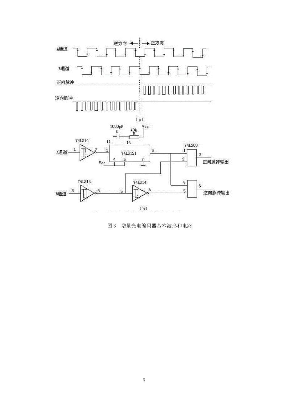 机械类 数控 外文翻译 外文文献 英文文献 光电编码器的特性及应用_第5页