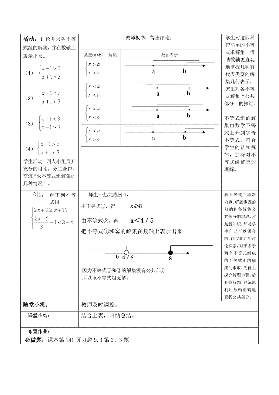 解一元一次不等式_第2页