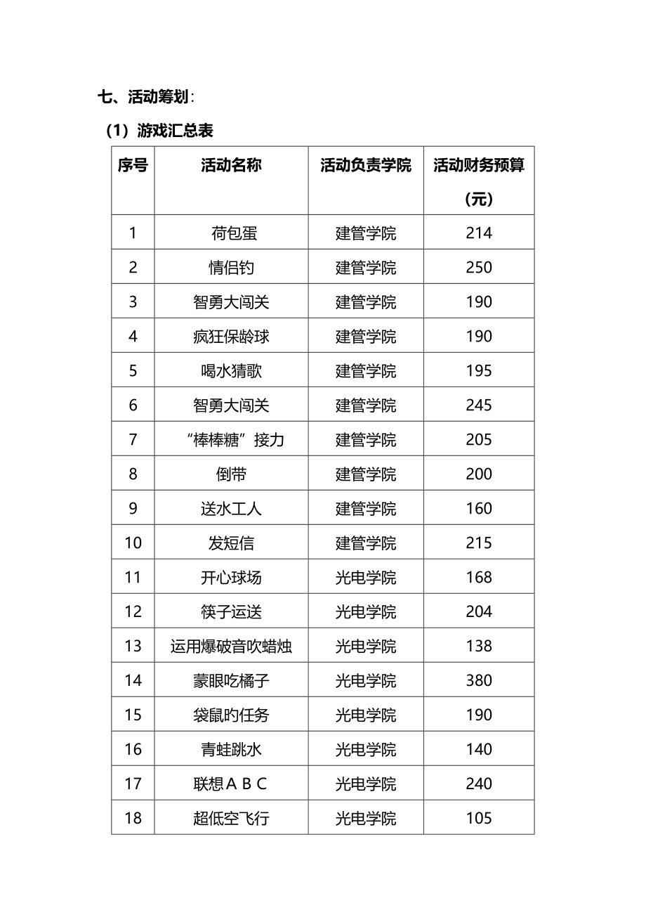 游园会详细策划_第4页