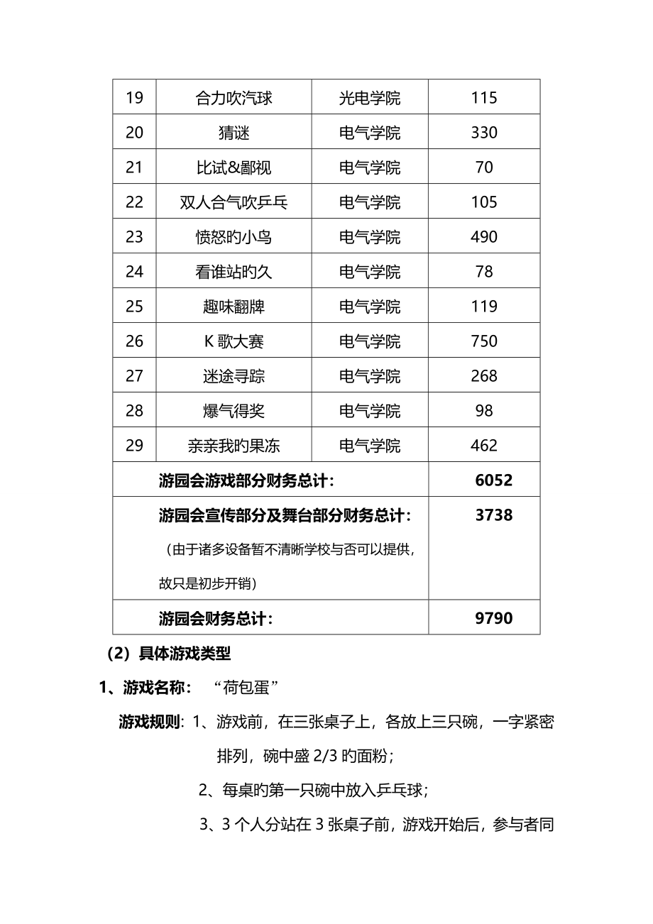 游园会详细策划_第5页