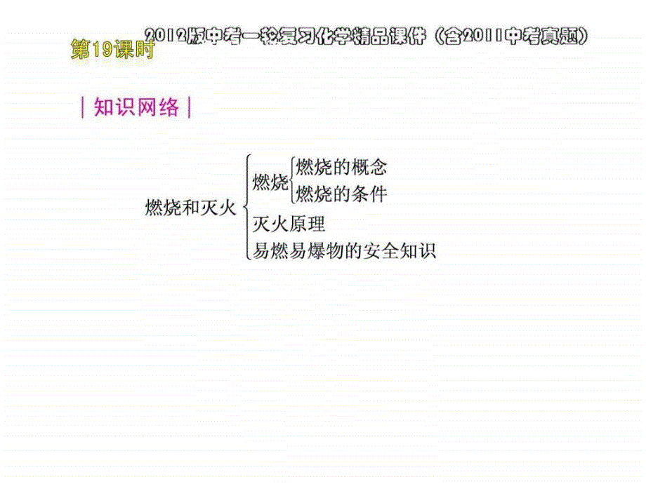 中考一轮复习化学精品课件含中考真题第19....ppt_第2页