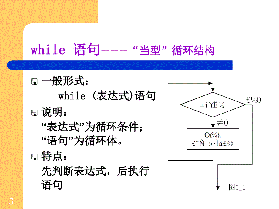 《C语言第五章》PPT课件.ppt_第3页