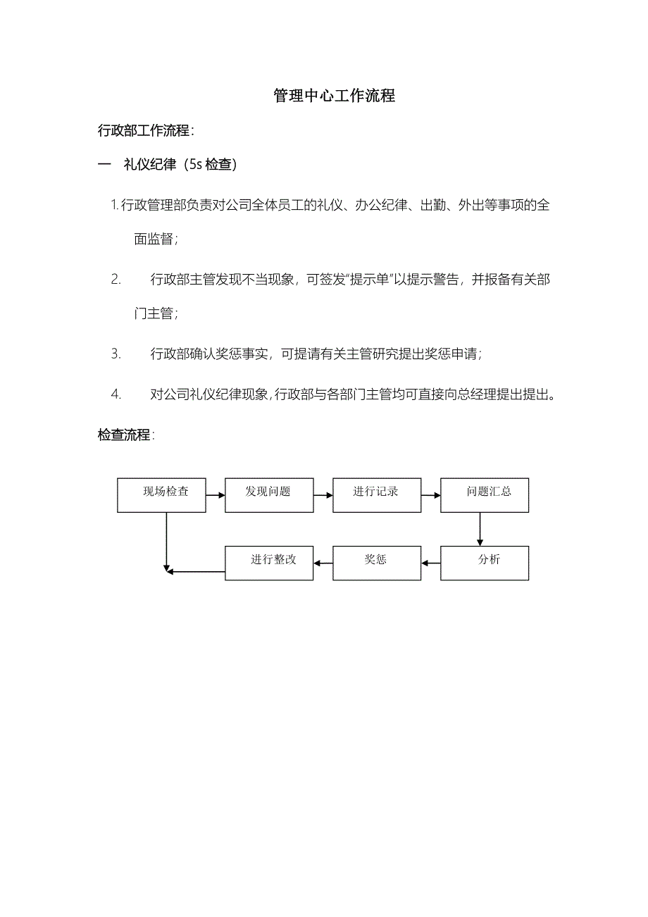 精品资料2022年收藏的爱恋行政工作流程_第1页