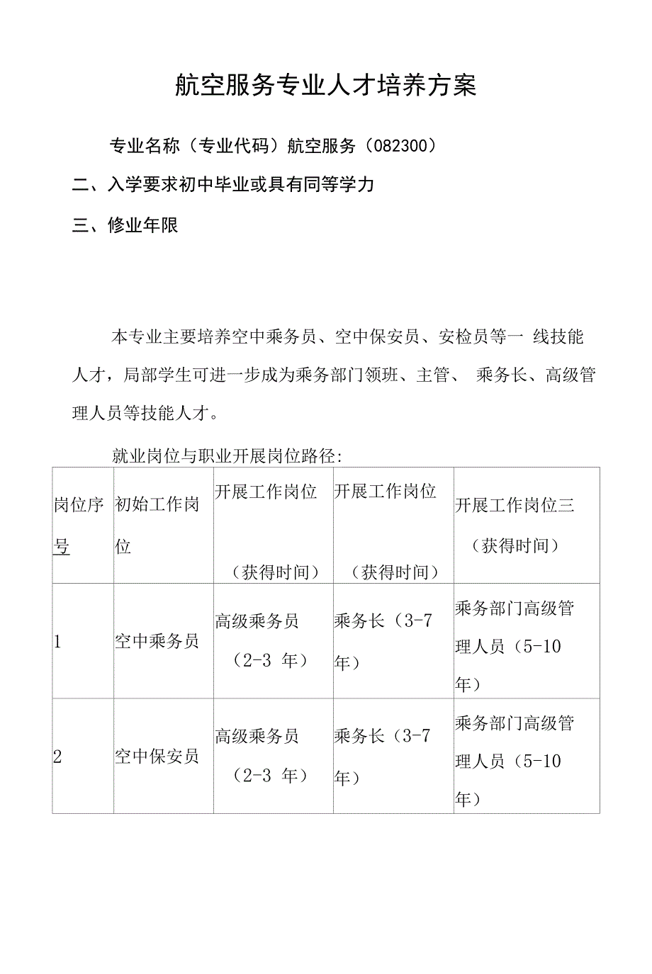 航空服务专业人才培养方案(中职).docx_第1页