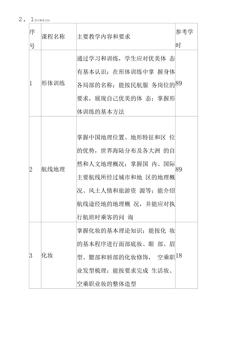 航空服务专业人才培养方案(中职).docx_第3页