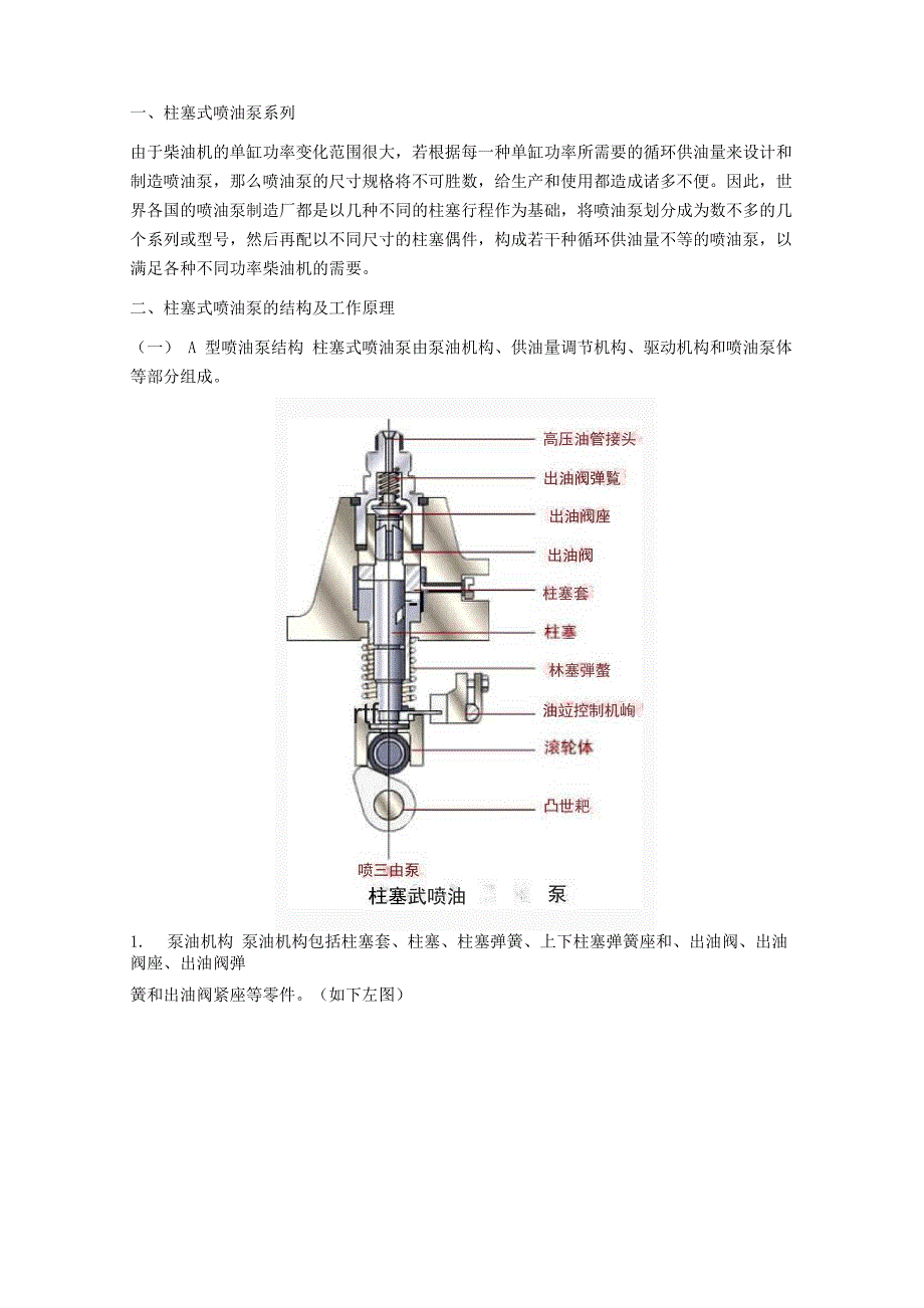 柱塞式喷油泵原理_第1页