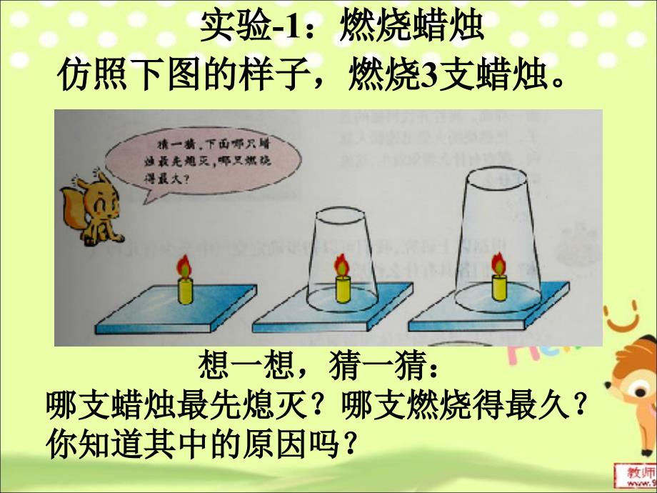 空气中有什么PPT_第3页