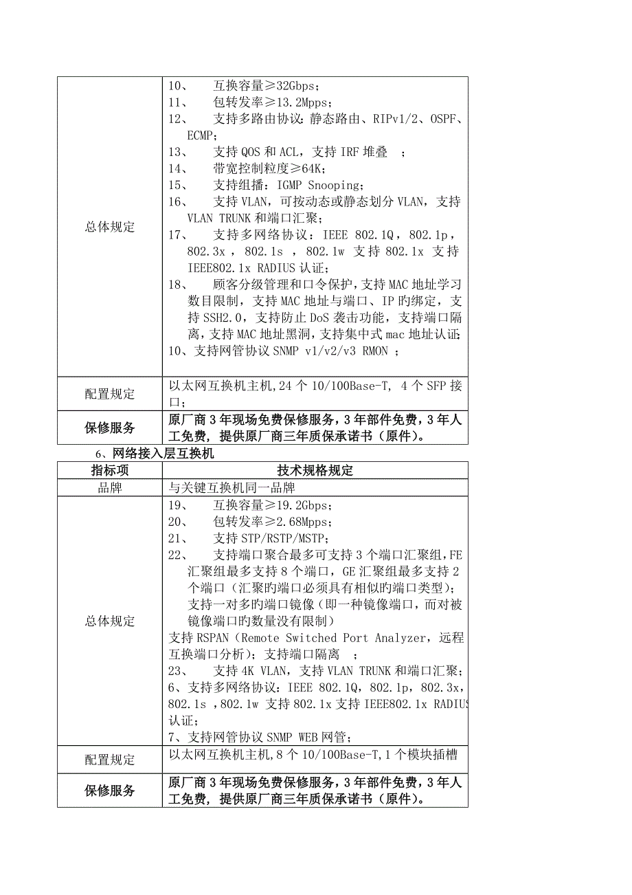 内网数据库服务器配置要求_第4页