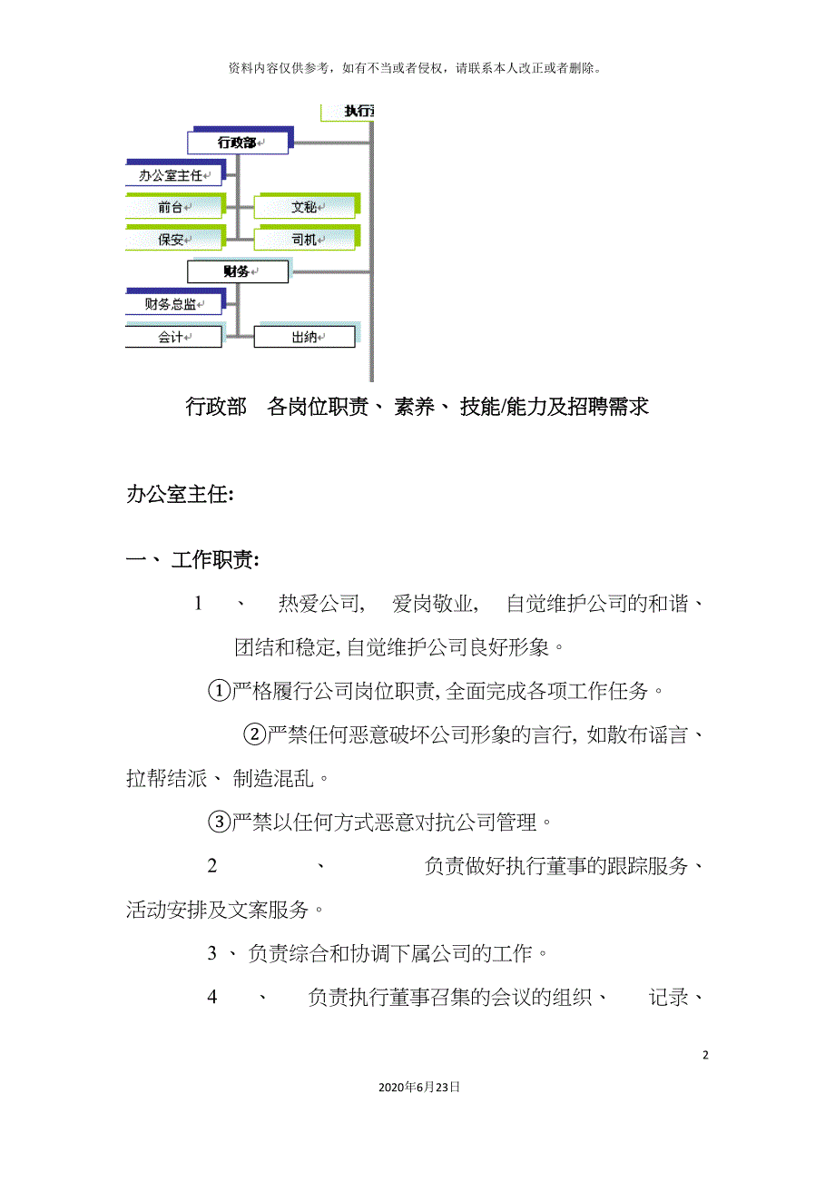 各岗位职责素养技能能力及招聘需求_第2页