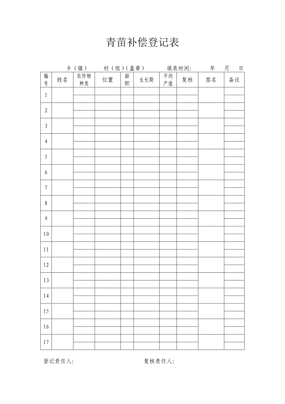 征地补偿、地上附着物、青苗补偿登记表_第2页