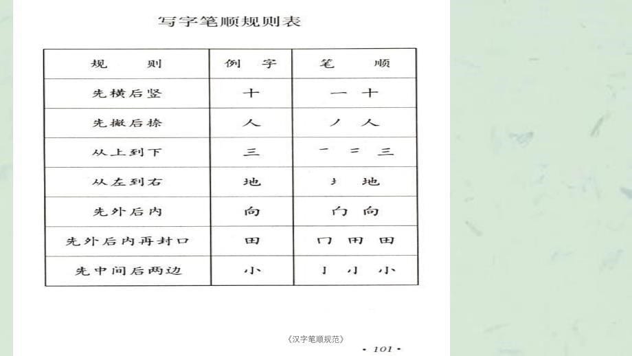 汉字笔顺规范课件_第5页