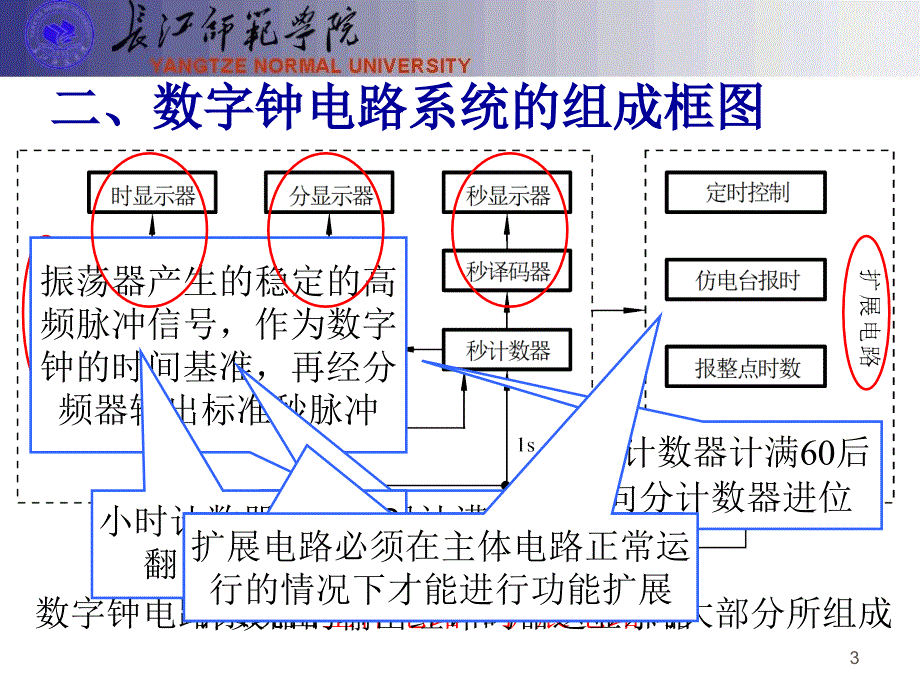 多功能数字钟电路设计_第3页