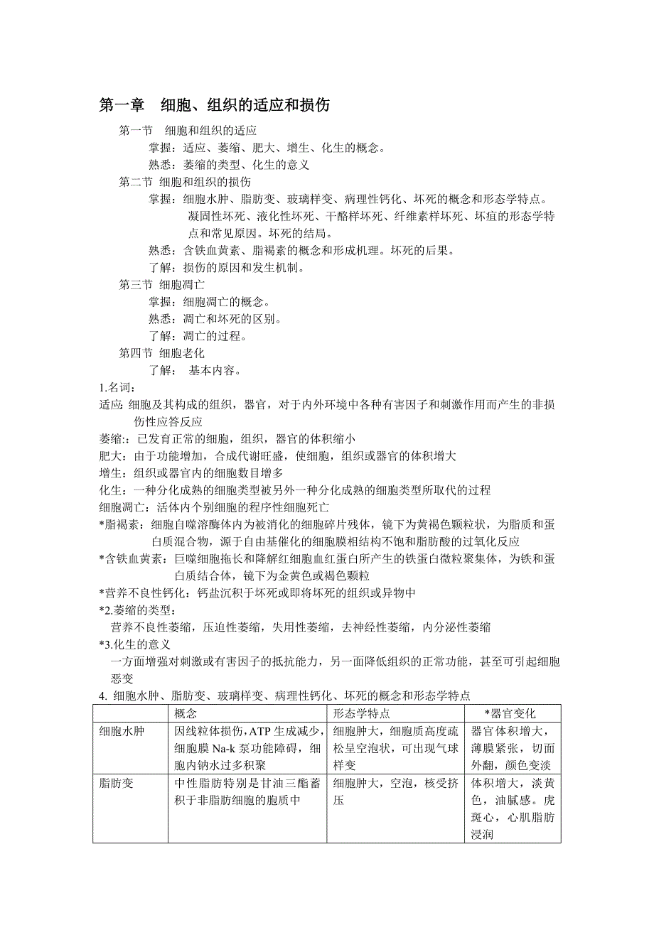 病理大纲知识点整理.doc_第1页