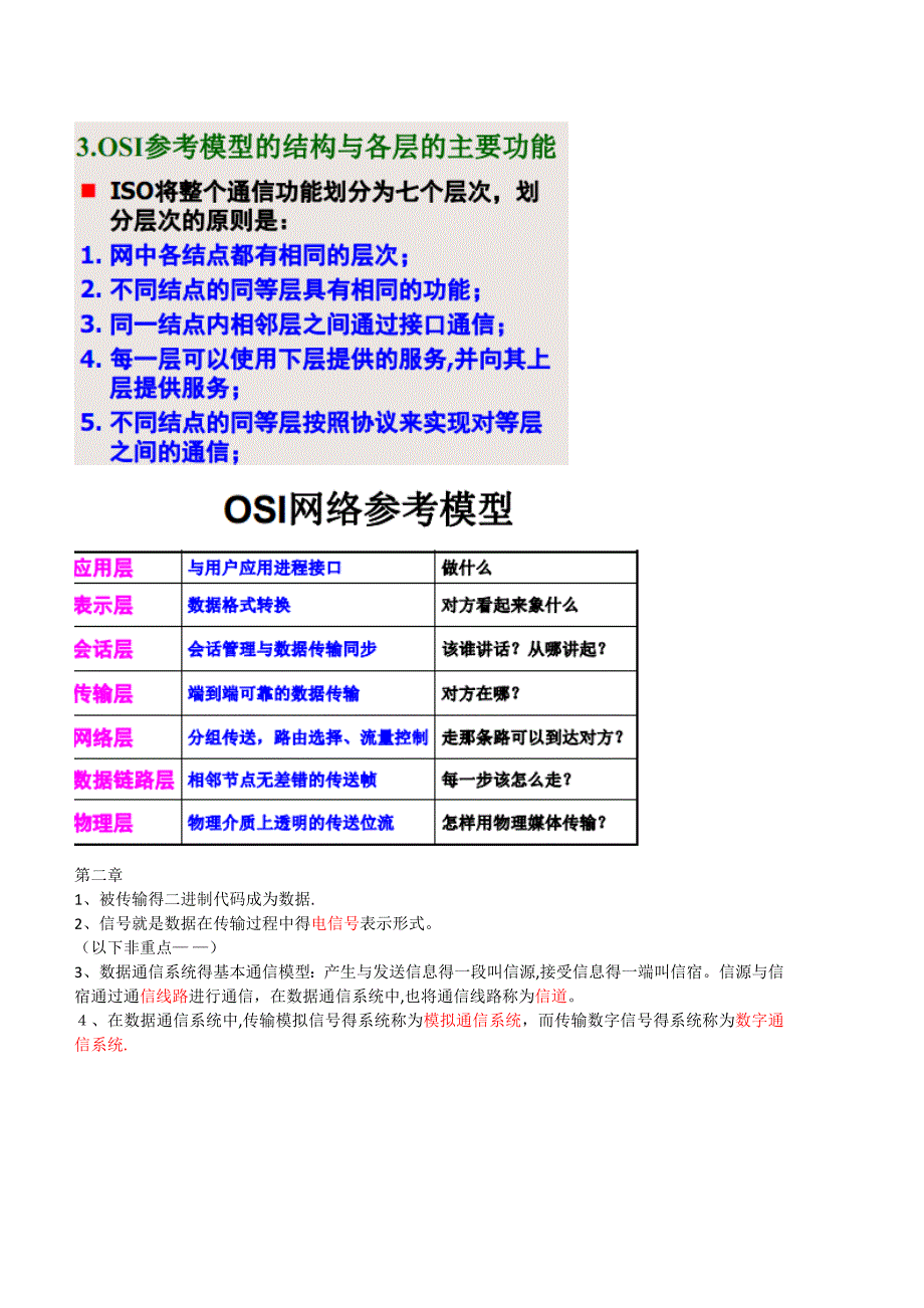 计算机网络技术与应用复习要点与知识点整理_第3页