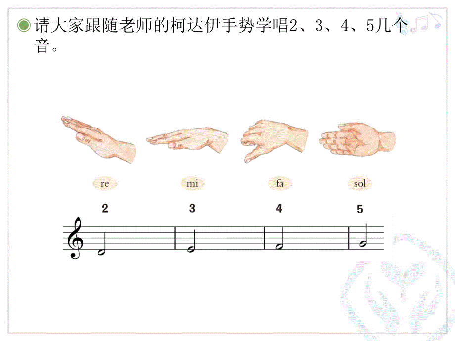 雪绒花五线谱_第4页