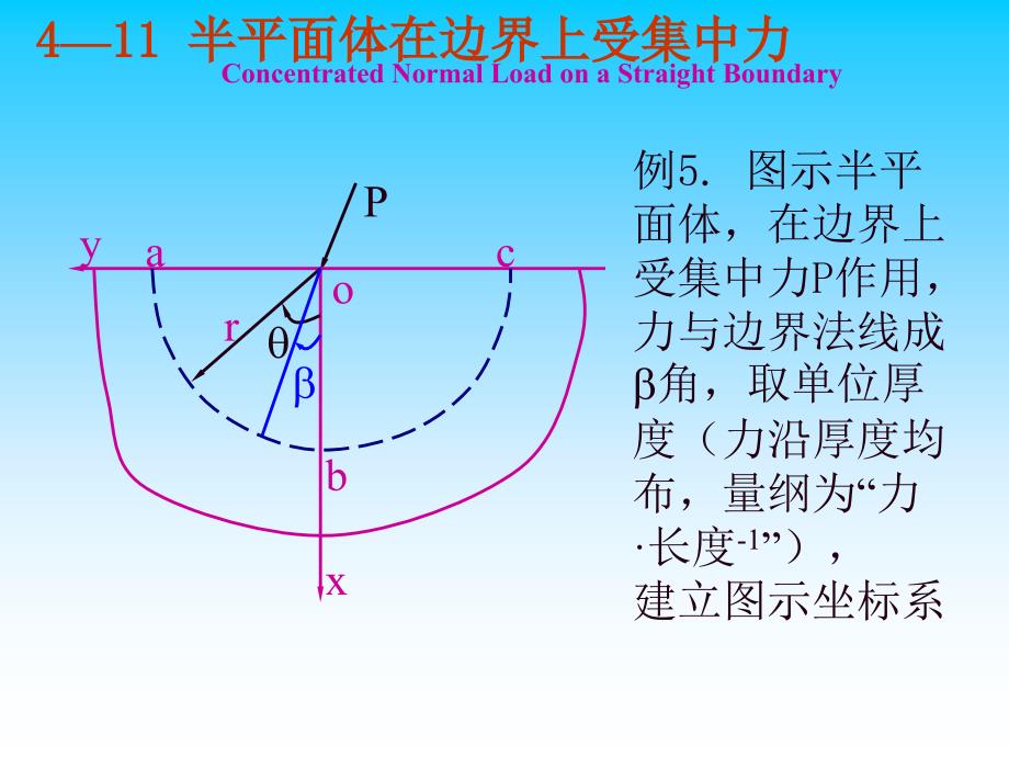 弹性力学平面问题的极坐标解答_第2页