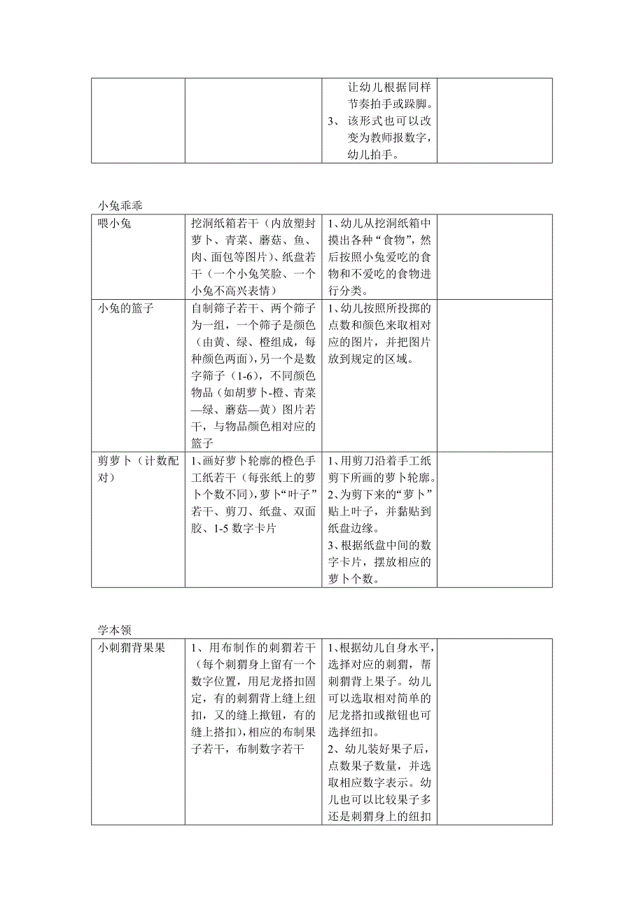 幼儿园小班个别化参考_第3页