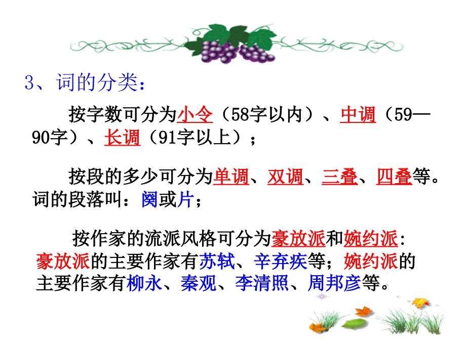 柳永词两首课件_第3页