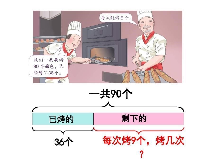 《解决问题（例4）》教学课件_第5页