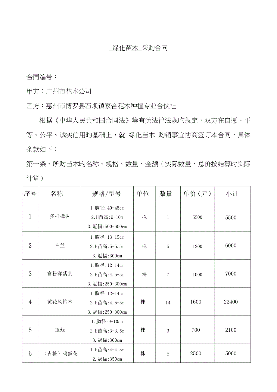 绿化材料采购合同_第1页