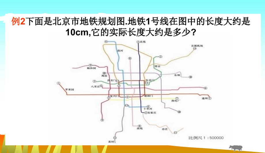 已知比例尺和图上距离求实际距离_第2页