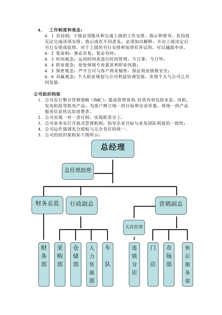 销售人员管理办法_第2页