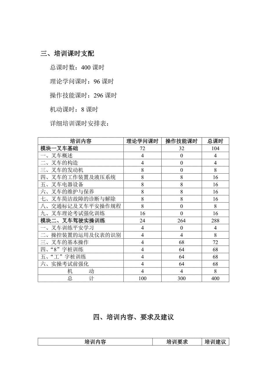 叉车操作工教学大纲和教学计划_第2页