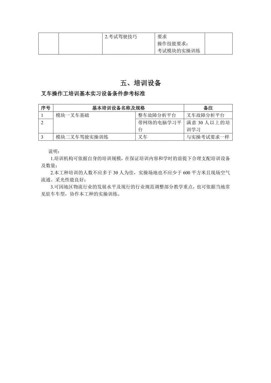 叉车操作工教学大纲和教学计划_第5页