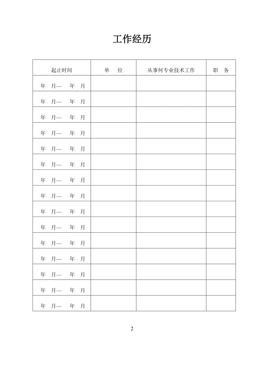 贵州省建筑工程类专业技术职务任职资格-“以考代评”审查表.doc_第4页