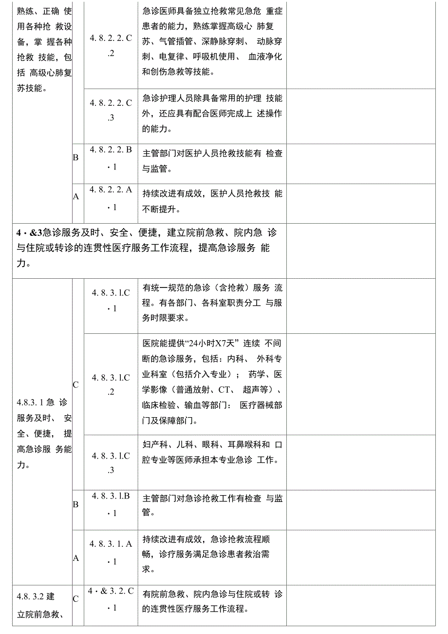 医疗质量与安全检查_第3页