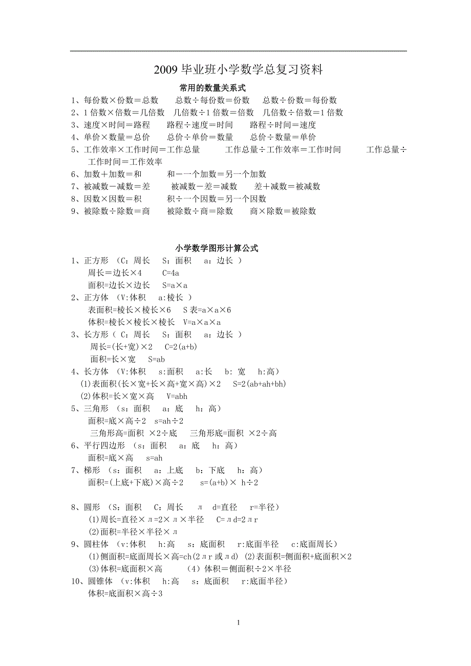 【强烈推荐】小学六年级数学总复习资料 (2)_第1页