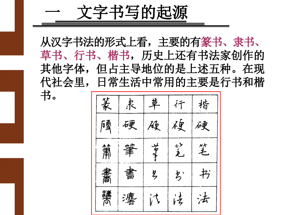 少儿硬笔书法学习(精英班)_第4页