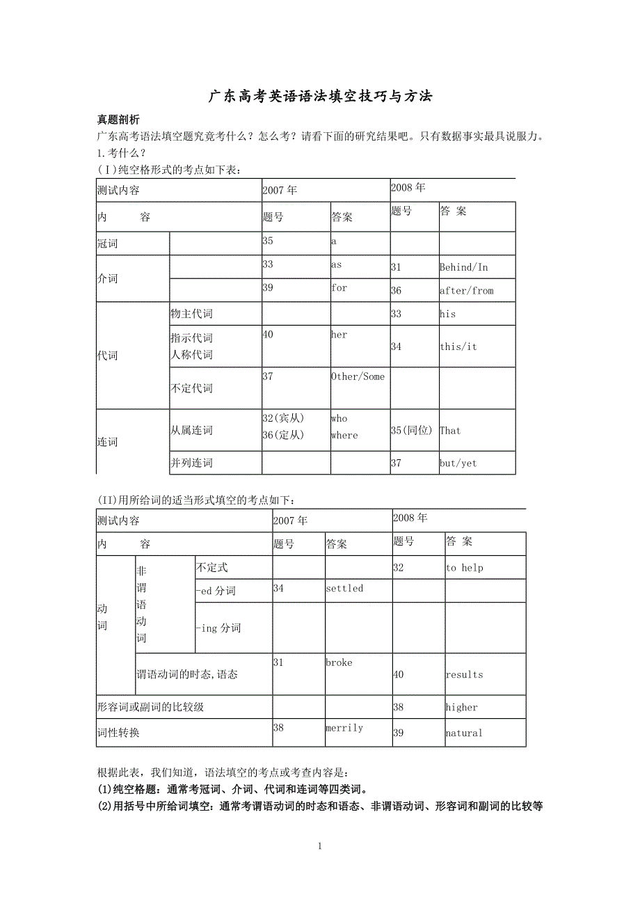 高考英语语法填空技巧与方法_第1页