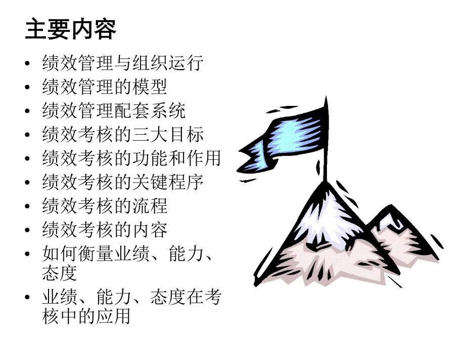 绩效管理体系再设计PPT43页1_第2页