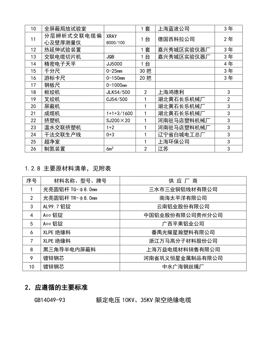 架空绝缘导线全参数_第3页