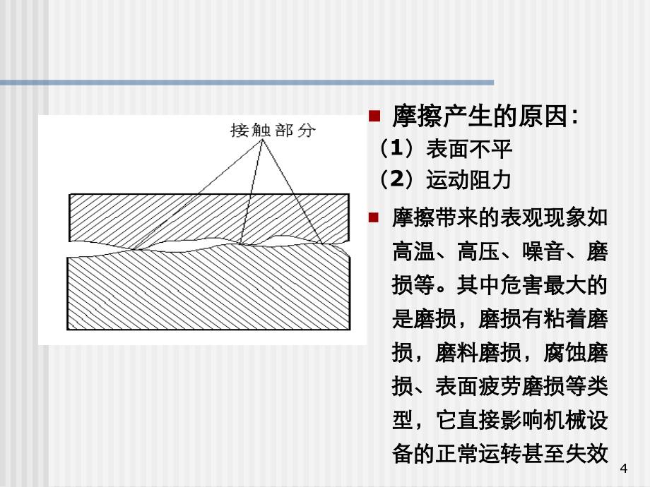 03设备润滑管理_第4页