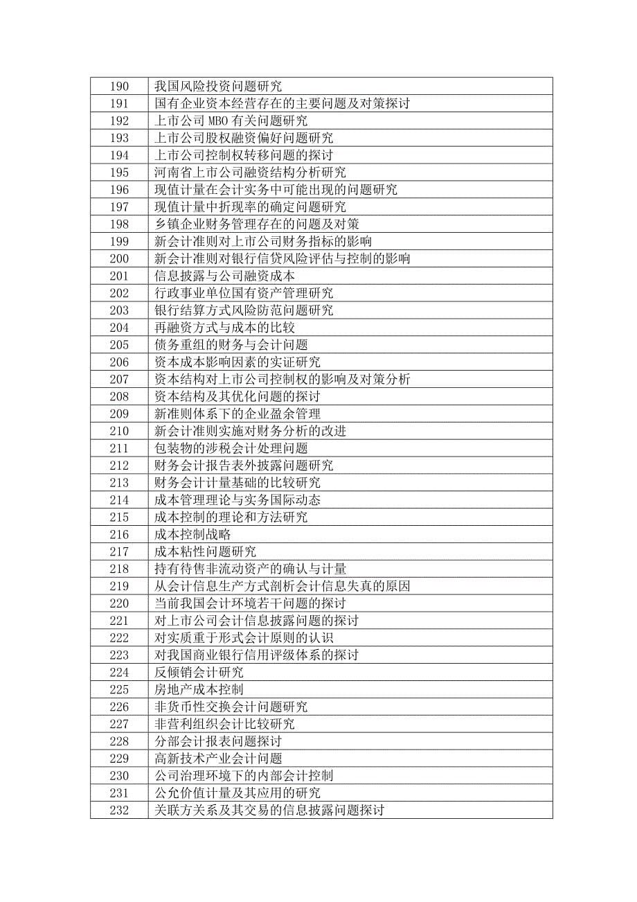 会计专业毕业论文题目_第5页