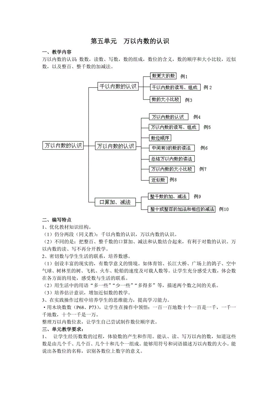 二年级数学第五单元万以内数的认识_第1页