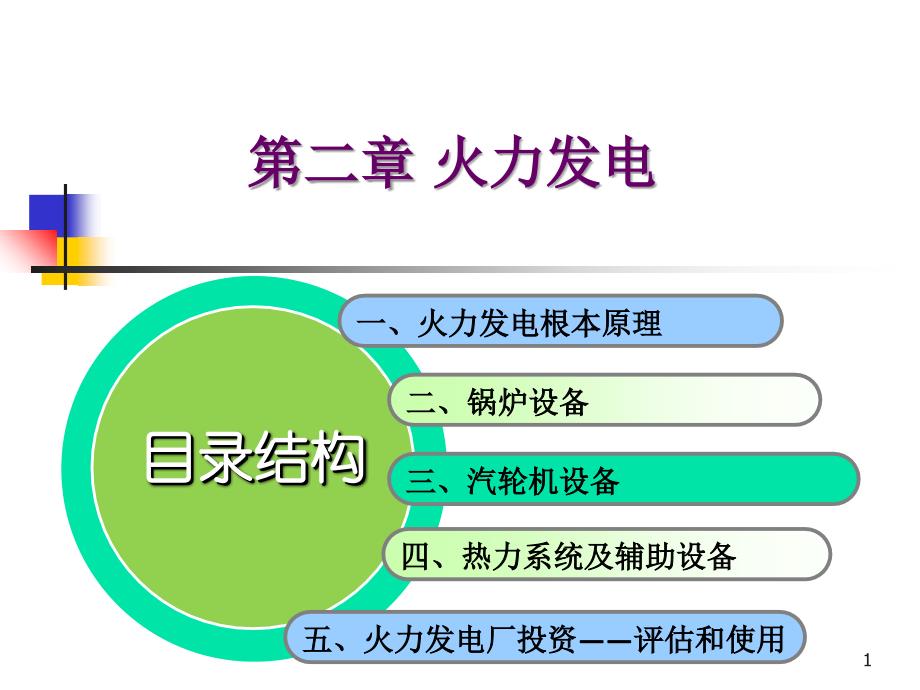 电厂火力发电厂的基本原理_第1页