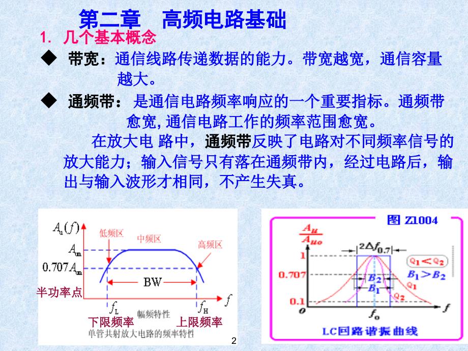 高频课件-第2章-通信电子电路基础(串联谐振)ppt_第2页