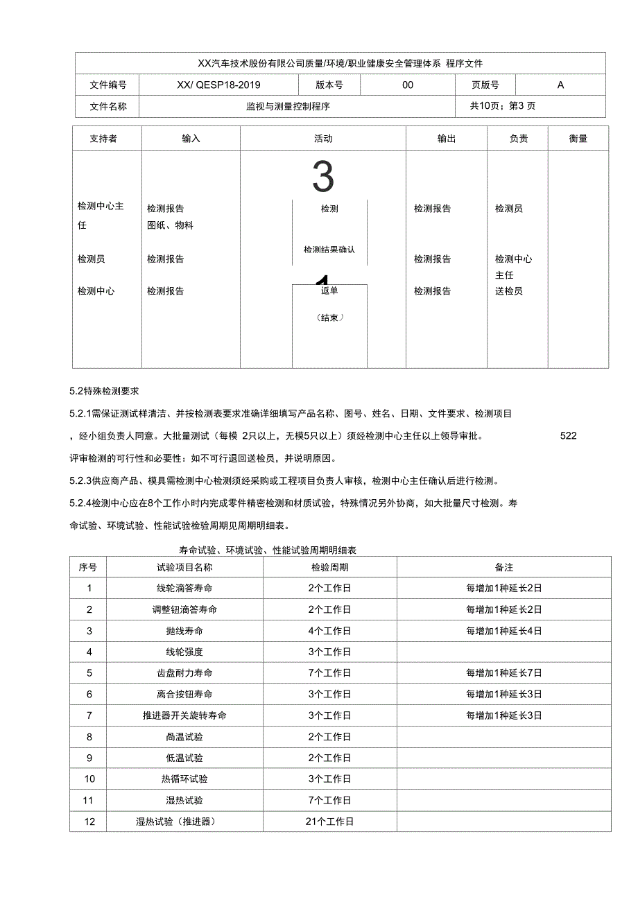 监视与测量控制程序_第4页