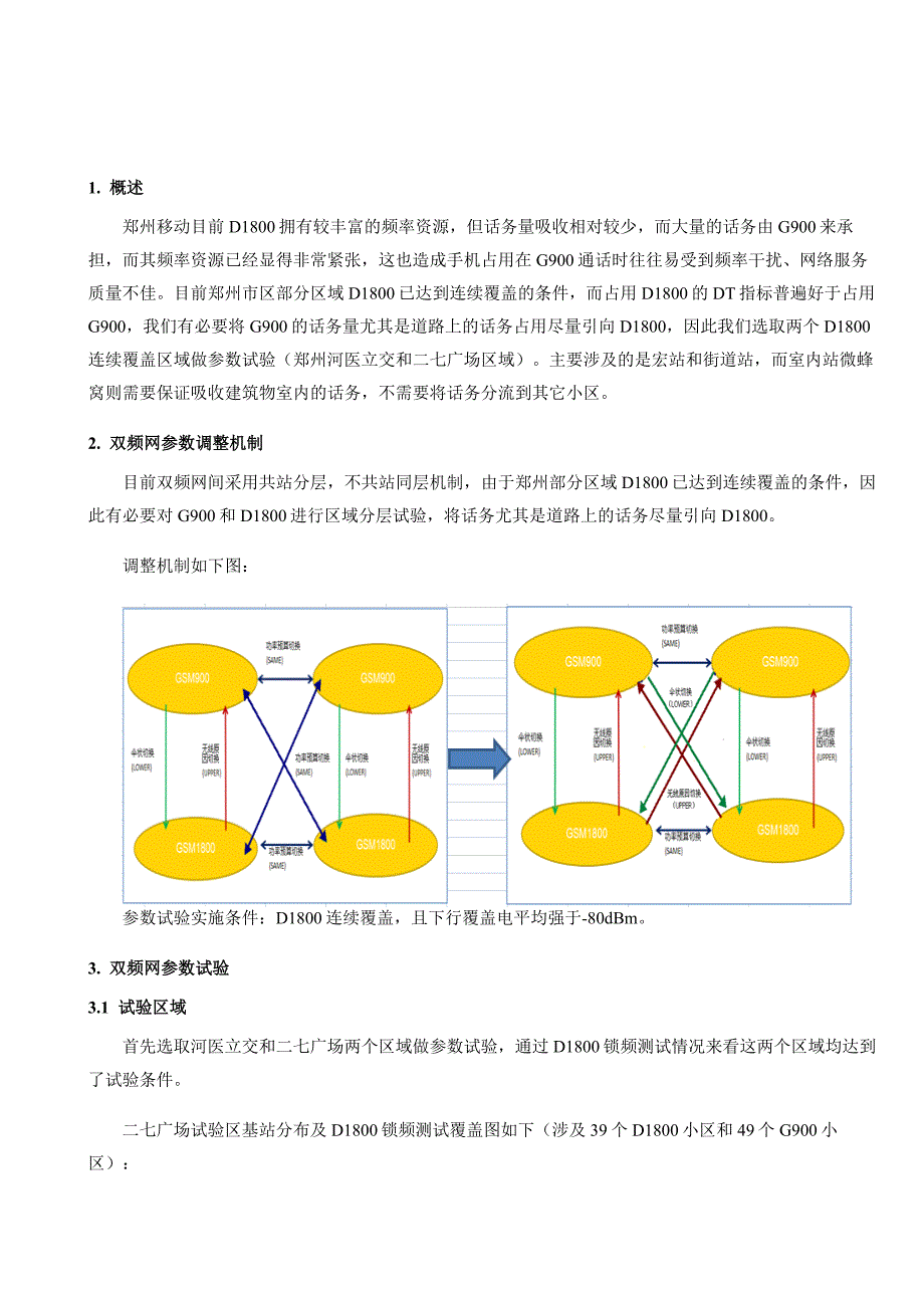 诺西GSM900_1800双频网参数优化建议.doc_第3页