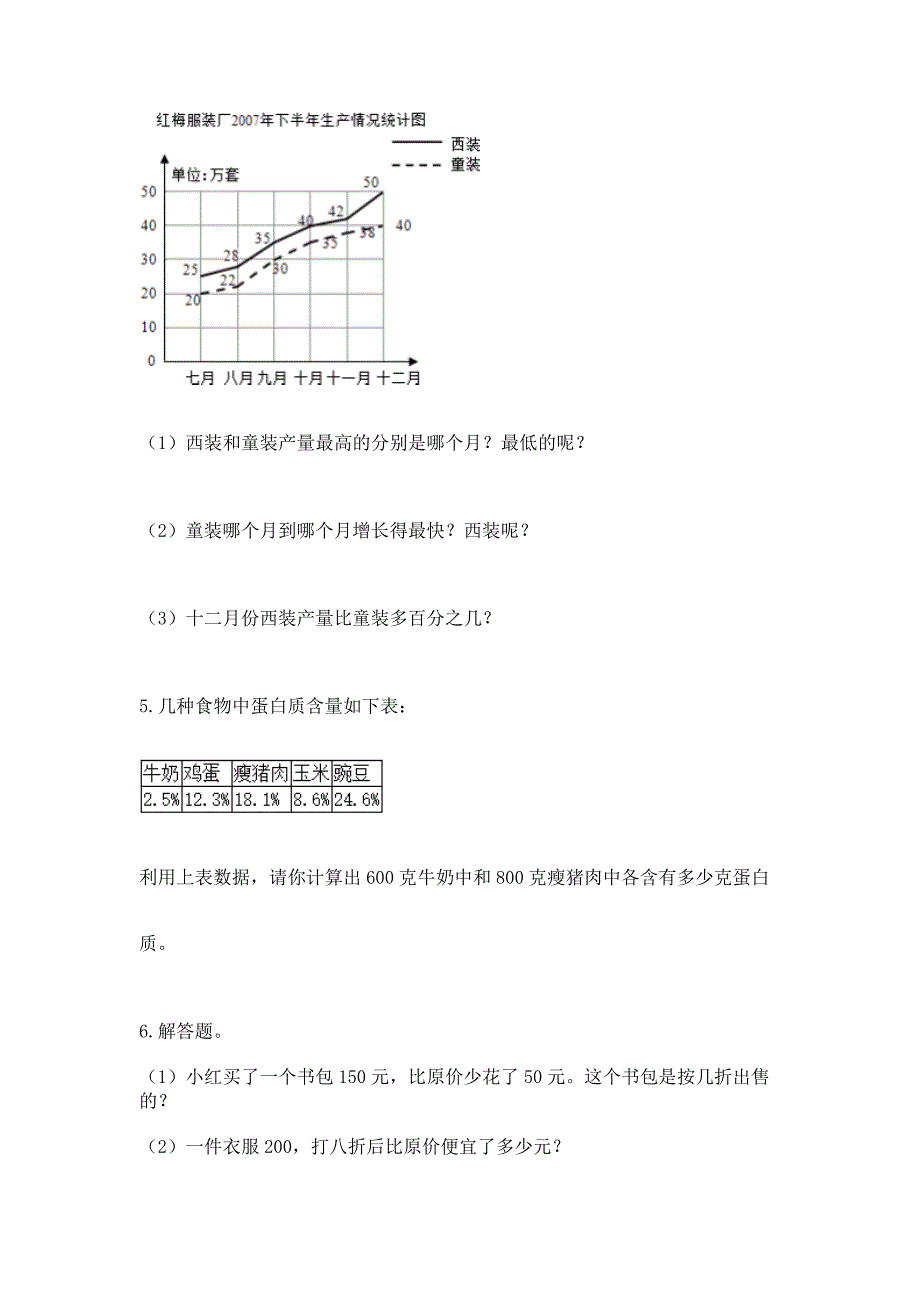 六年级小升初数学应用题50道附参考答案【突破训练】.docx_第2页