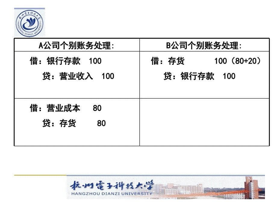 合并抵消分录课件_第5页