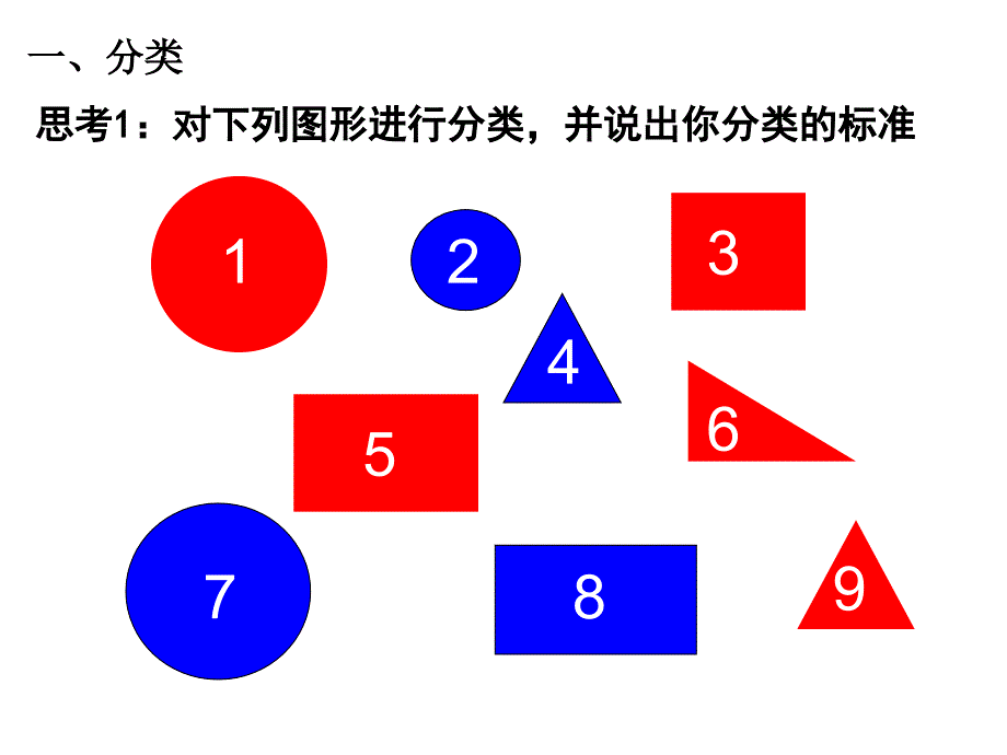 七上科学常见的动物分类_第2页