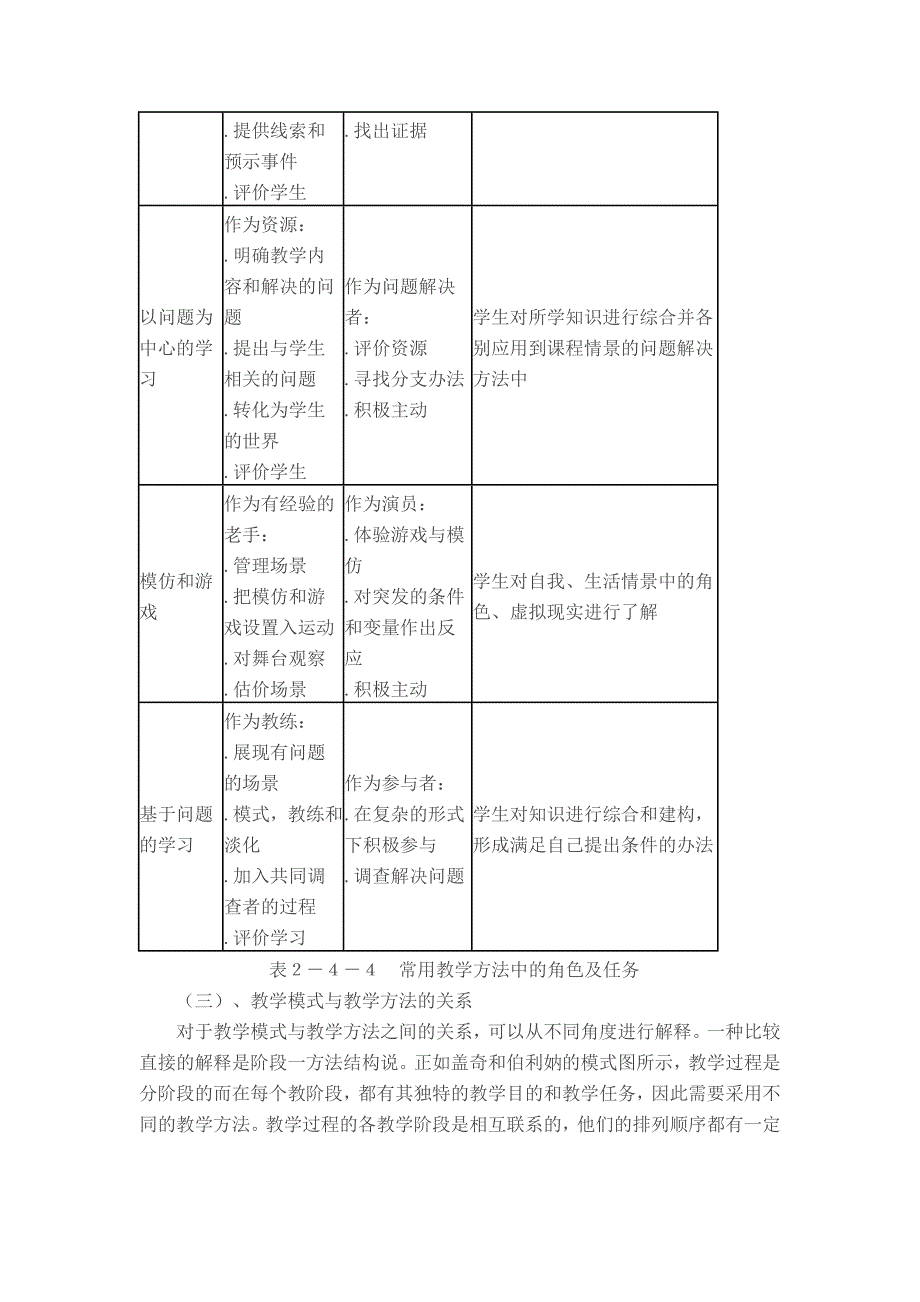 教学模式与教学方法的分类_第2页