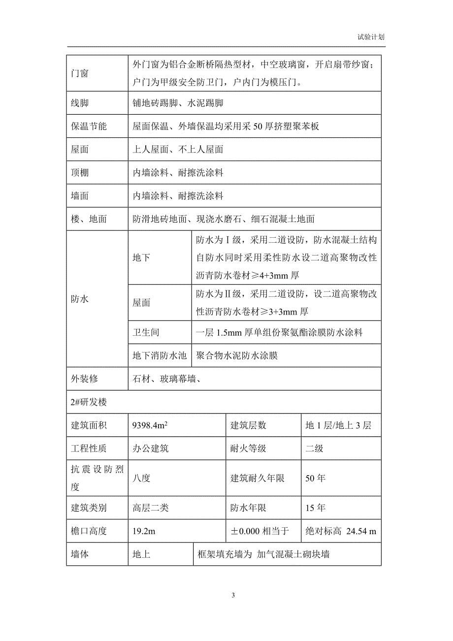 建筑地基基础工程施工质量试验计划_第5页