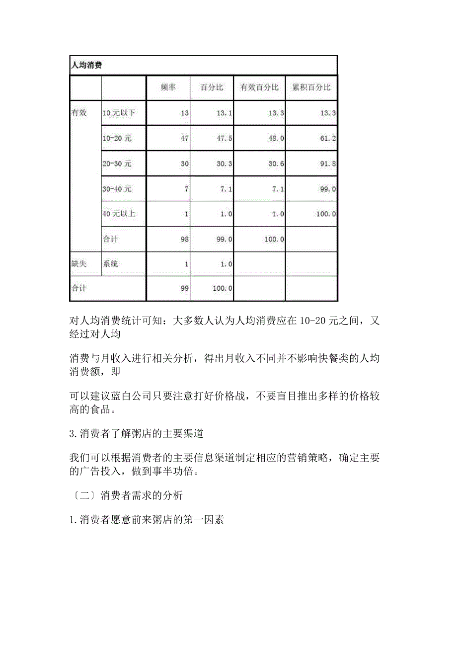 2023年粥店市场调研报告.doc_第4页