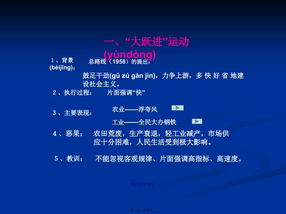 大跃进和人民公社化运动学习教案_第2页